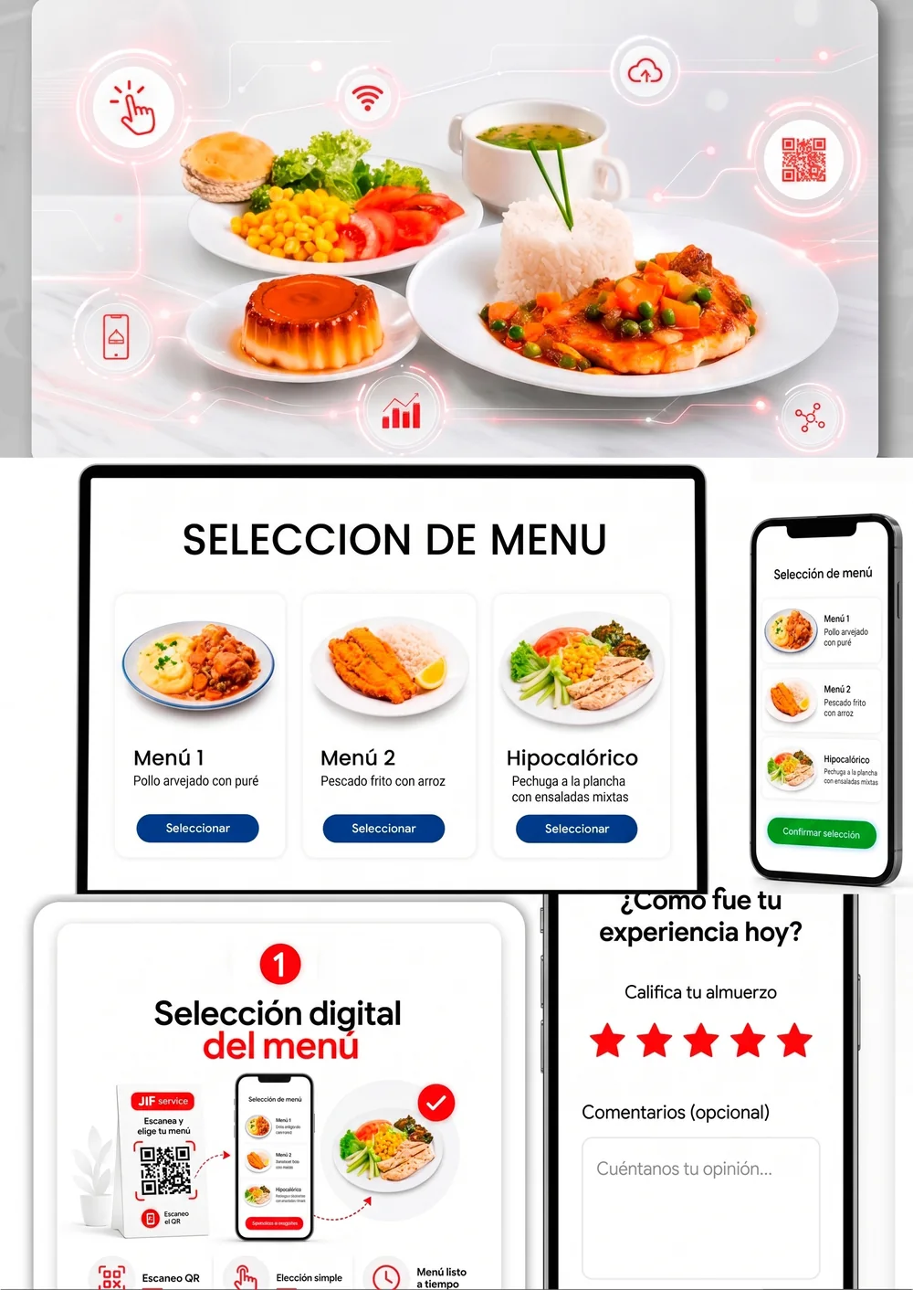 Selección digital de menú y encuesta de experiencia JIF